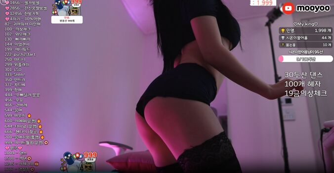 Kim Yu